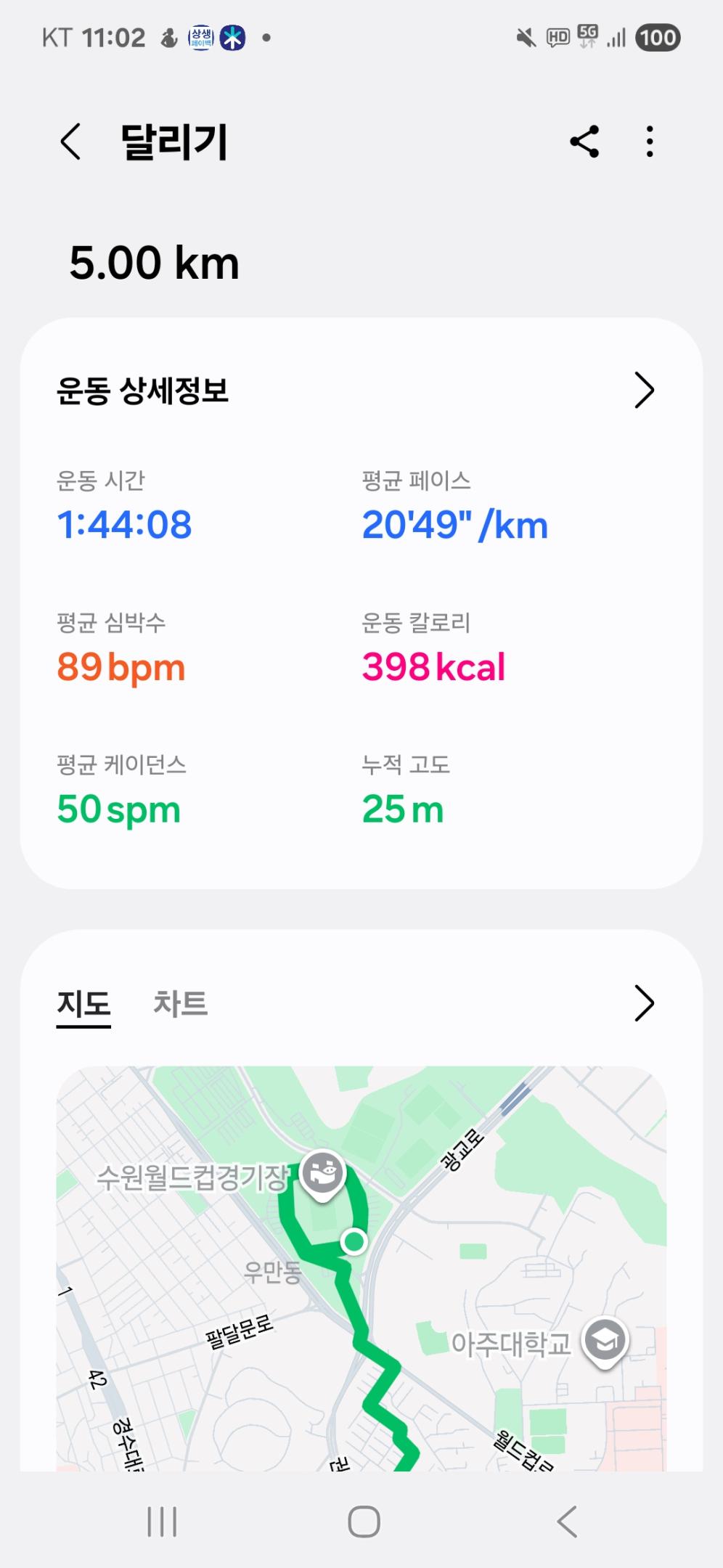 컨텐트 이미지